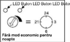 STEINEL NightMatic 3000 Vario - Setarea modului economic pentru noapte: - 1