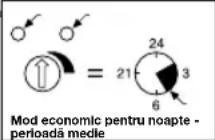 STEINEL NightMatic 3000 Vario - Setarea modului economic pentru noapte: - 2