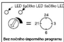 STEINEL NightMatic 3000 Vario - Příklady nočního úsporného programu: - 1