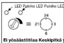 STEINEL NightMatic 3000 Vario - Yösäästötilan asetus: - 1