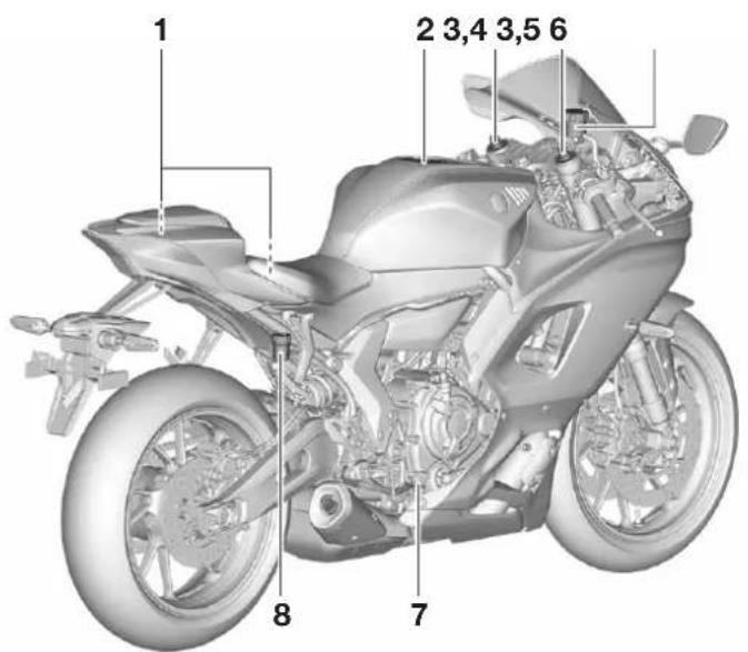 YAMAHA YZFR7 (2022) - Description - 1