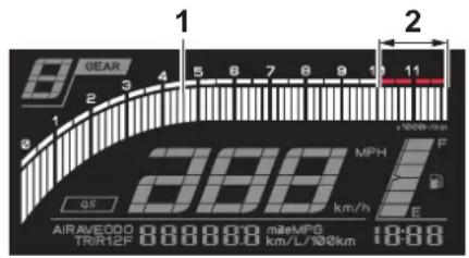 YAMAHA YZFR7 (2022) - Commandes et instruments - 1