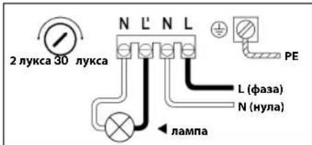 STEINEL NightMatic 2000 - Принцип на действие - 1