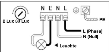 STEINEL NightMatic 2000 - Installation - 1