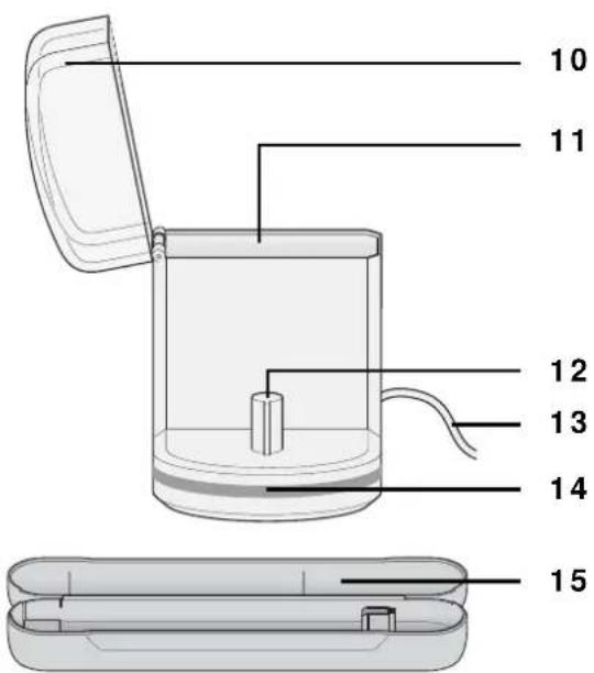 NEVADENT NBZK 45 A1 - ELEKTRISCHE ZAHNBÜRSTE - 4
