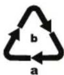 PARKSIDE PSBM 1100 B1 - Disposal - 3