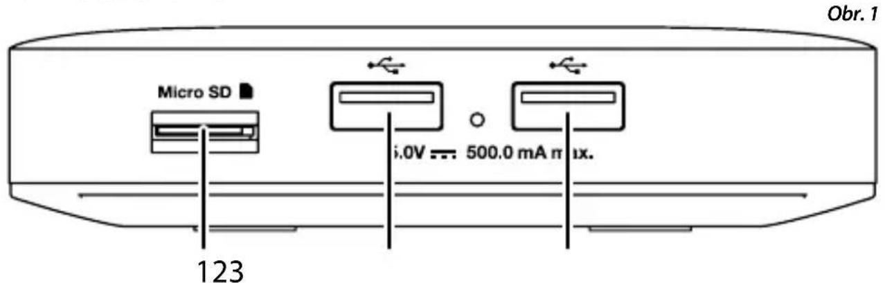 STRONG SRT 202 EMATIC - Face avant - 1