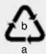 PARKSIDE PLEM 20 A3 - ●Disposal - 1