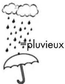 AURIOL 4LD5531 - - Mise en service de la prévision météorologique - 8