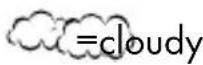 AURIOL 4LD5531 - Preparing to use the weather forecasting function - 6