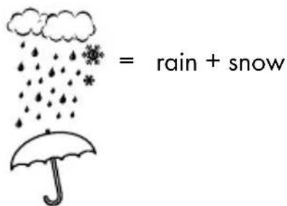 AURIOL 4LD5531 - Preparing to use the weather forecasting function - 10