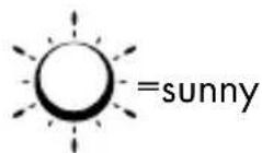 AURIOL 4LD5531 - Preparing to use the weather forecasting function - 2
