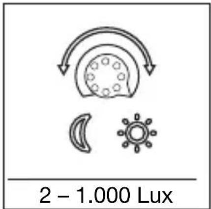 STEINEL IS 2160 ECO - Ausschaltverzögerung (Zeiteinstellung) - 1