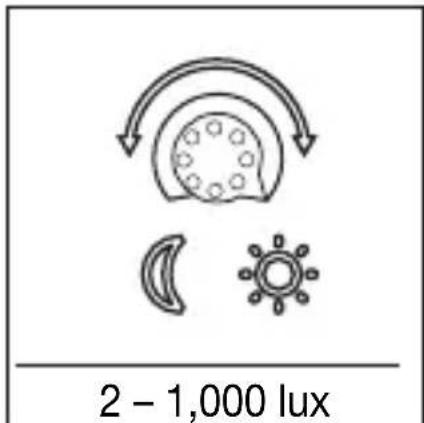 STEINEL IS 2160 ECO - Switch-off delay (time setting) - 1