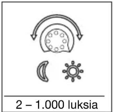 STEINEL IS 2160 ECO - Kytkentäajan asetus - 1