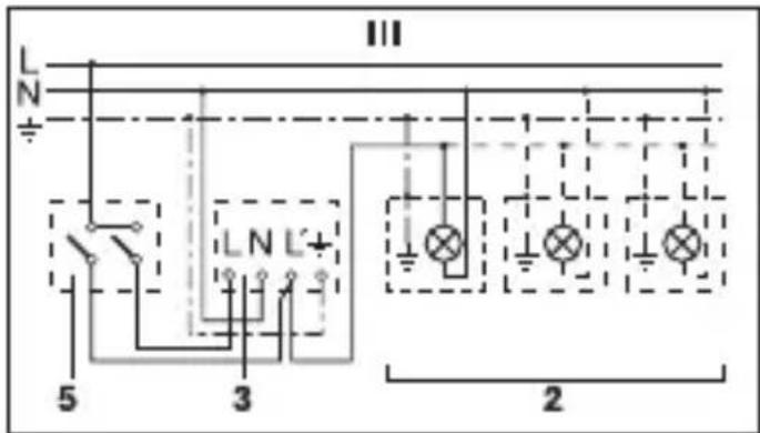 STEINEL IS 2160 ECO - Papadεiyμata σύνδεοης - 3