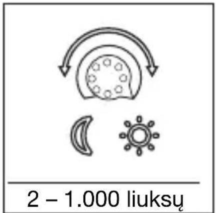 STEINEL IS 2160 ECO - Isjungimo velinimas (svietimo trukmês nustatymas) - 1