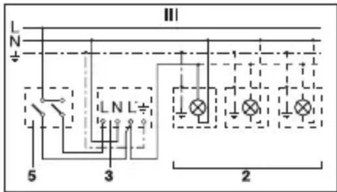 STEINEL IS 2160 ECO - CBeTnIbHnK 6e3 HynEBoRo npOBoJa 2. CBeTnIbHnK c mMeIoUmCra HynEYbIM npOBoDom - 1