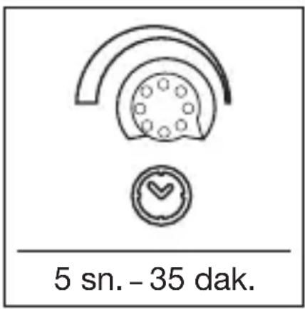 STEINEL IS 2160 ECO - Fonksiyonlar - 1