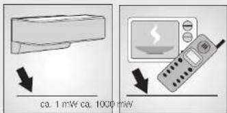 STEINEL L 810 LED iHF Z - Erfassungsbereiche bei Wandmontage: - 2