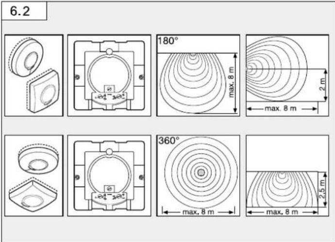 STEINEL HF 3360 COM1 - Part 2 - 14