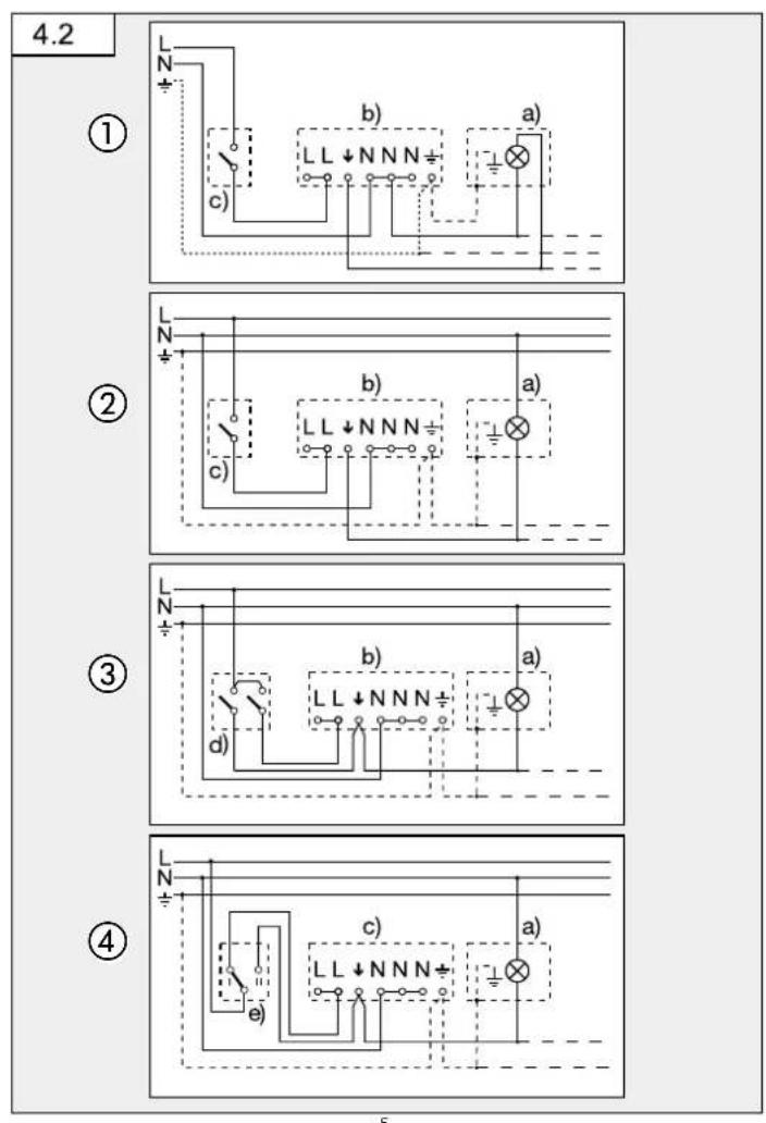STEINEL HF 3360 COM1 - Part 2 - 6