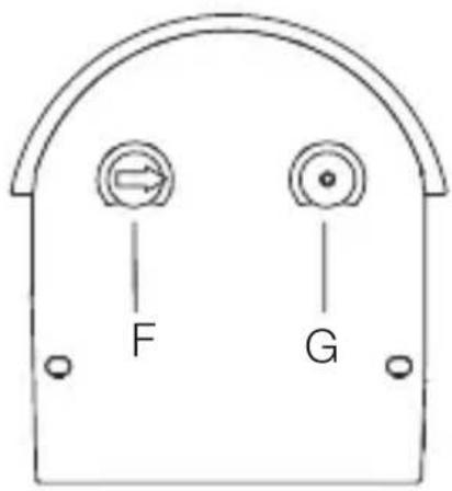 STEINEL L 30 S - Funksjon - 1