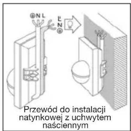 Przewód do instalacji natynkowej z uchwytem naściennym