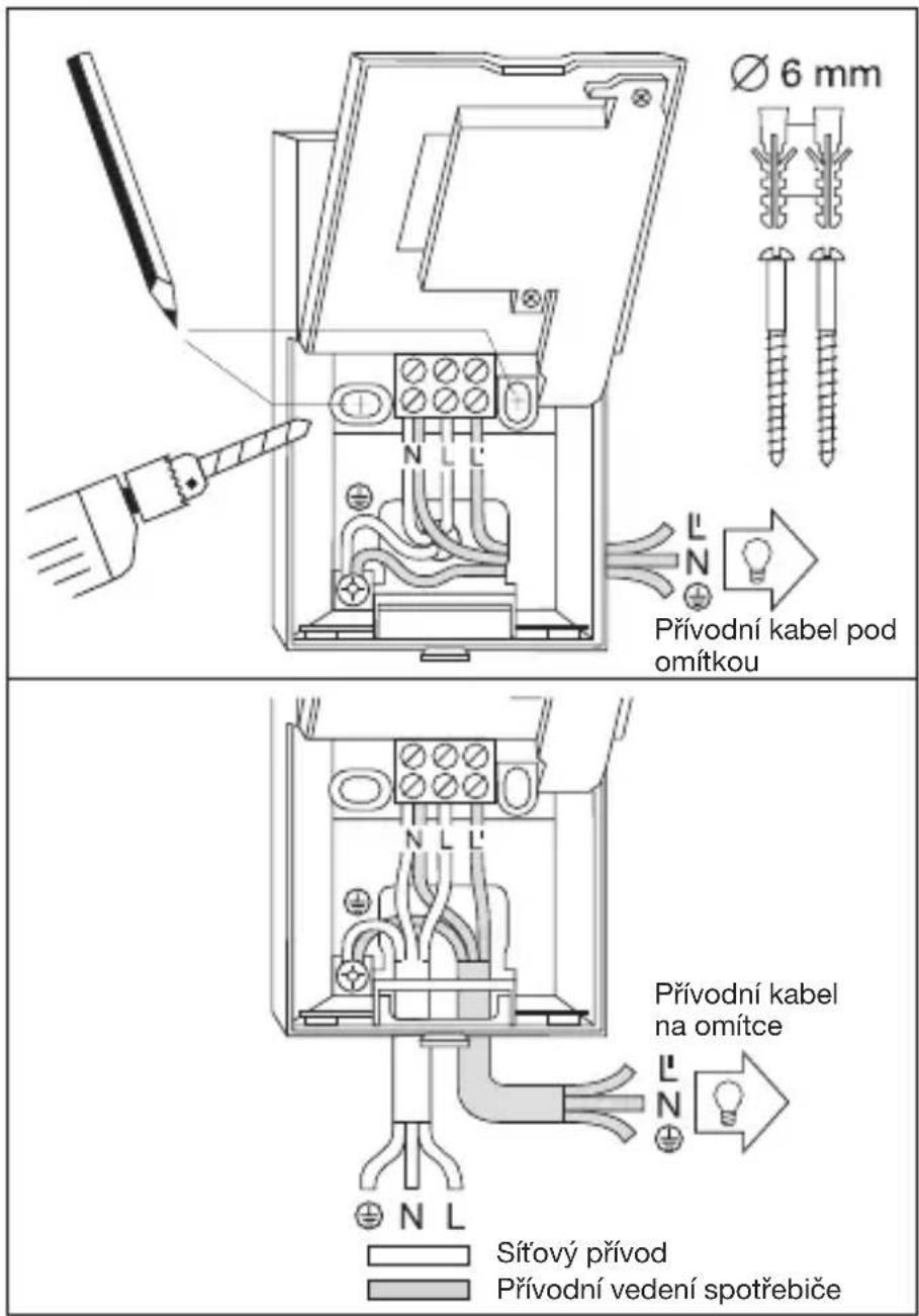 Ø 6 mm Přívodní kabel pod omítkou Přívodní kabel na omítce Sítový přívod Přívodní vedení spotřebiče