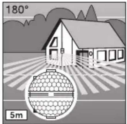 STEINEL IS 2180 ECO - 2