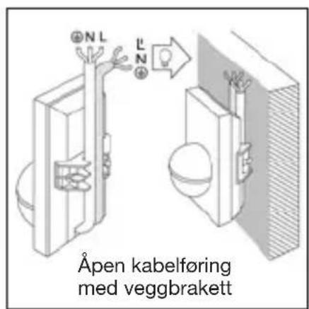Åpen kabelføring med veggbrakett