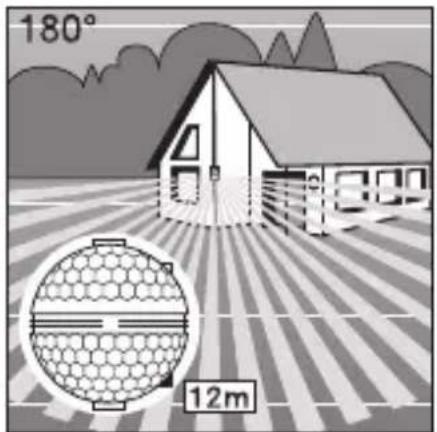 180° 12m