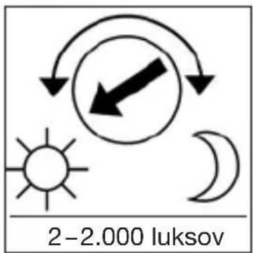 2-2.000 luksov