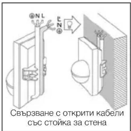 STEINEL IS 2180 ECO - Инсталация / Монтаж на стена - 2