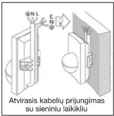 Atvirasis kabelių prijungimas su sieniniu laikikliu