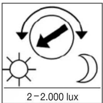 2 - 2.000 lux