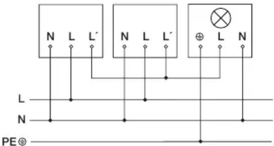 STEINEL IR 180 UP Easy - 17