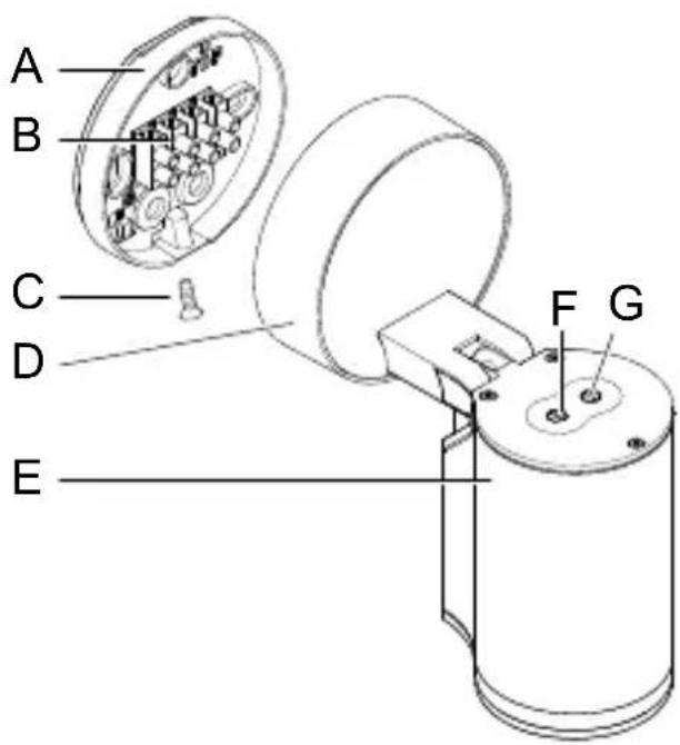 STEINEL Spot DUO - 3.3 - 4