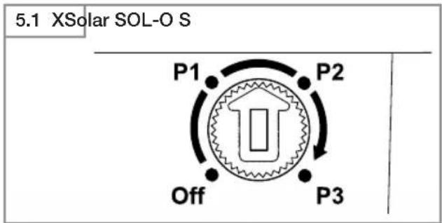 STEINEL My XSolar SOL - 14