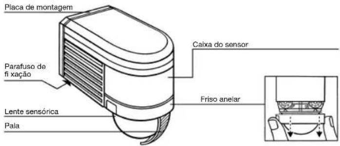 STEINEL IS 2300 ECO - PT Instruções de montagem - 1