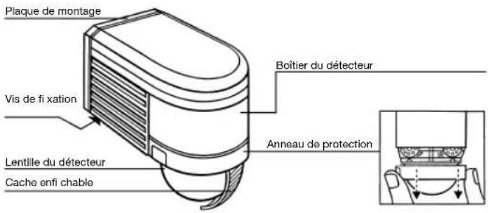 STEINEL IS 2300 ECO - FR Instructions de montage - 1