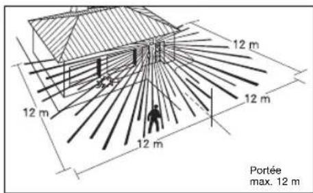 STEINEL IS 2300 ECO - FR Instructions de montage - 2