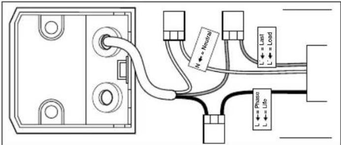STEINEL IS 2300 ECO - FR Instructions de montage - 3