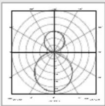 STEINEL L 820 SC - Technické parametry - 2