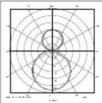 STEINEL L 820 SC - Making claims - 3