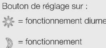 STEINEL L 820 SC - Réglage du seuil de déclenchement (seuil de réaction) (seulement S) - 2
