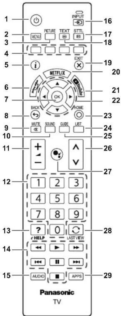 PANASONIC TX65JXW704 - Telecomando - 1