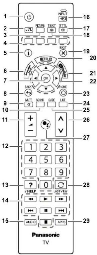 PANASONIC TX65JXW704 - Fernbedienung - 1