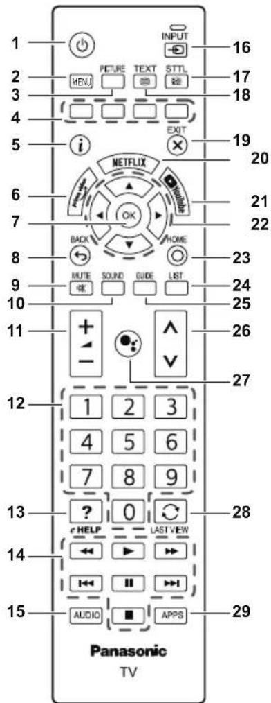 PANASONIC TX65JXW704 - Remote Control - 1