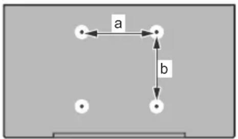 PANASONIC TX65JXW604 - When using the wall-hanging bracket - 1